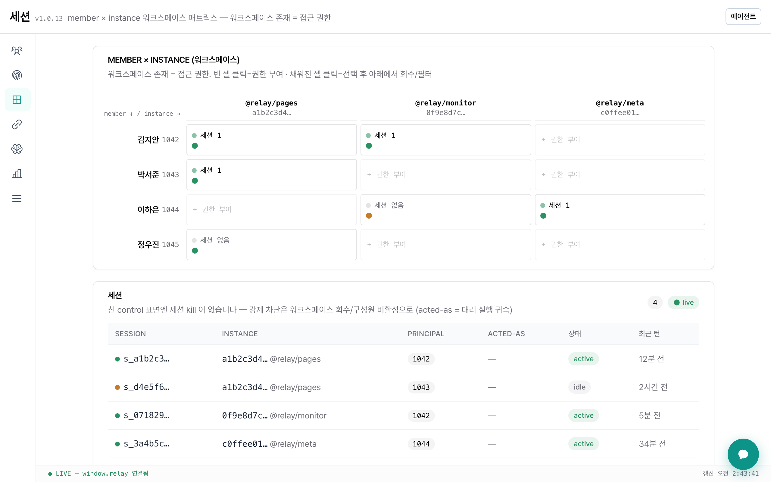 통제 화면 — 구성원×앱 매트릭스로 누가 어떤 앱에 접근하는지, 지금 어떤 세션이 돌고 있는지 회사가 직접 통제하는 실제 화면